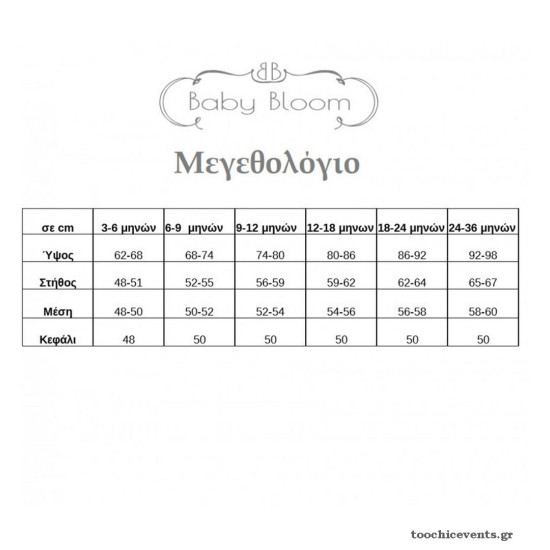 Αγορίστικο βαπτιστικό σετ σε μπλε ραφ BB12504